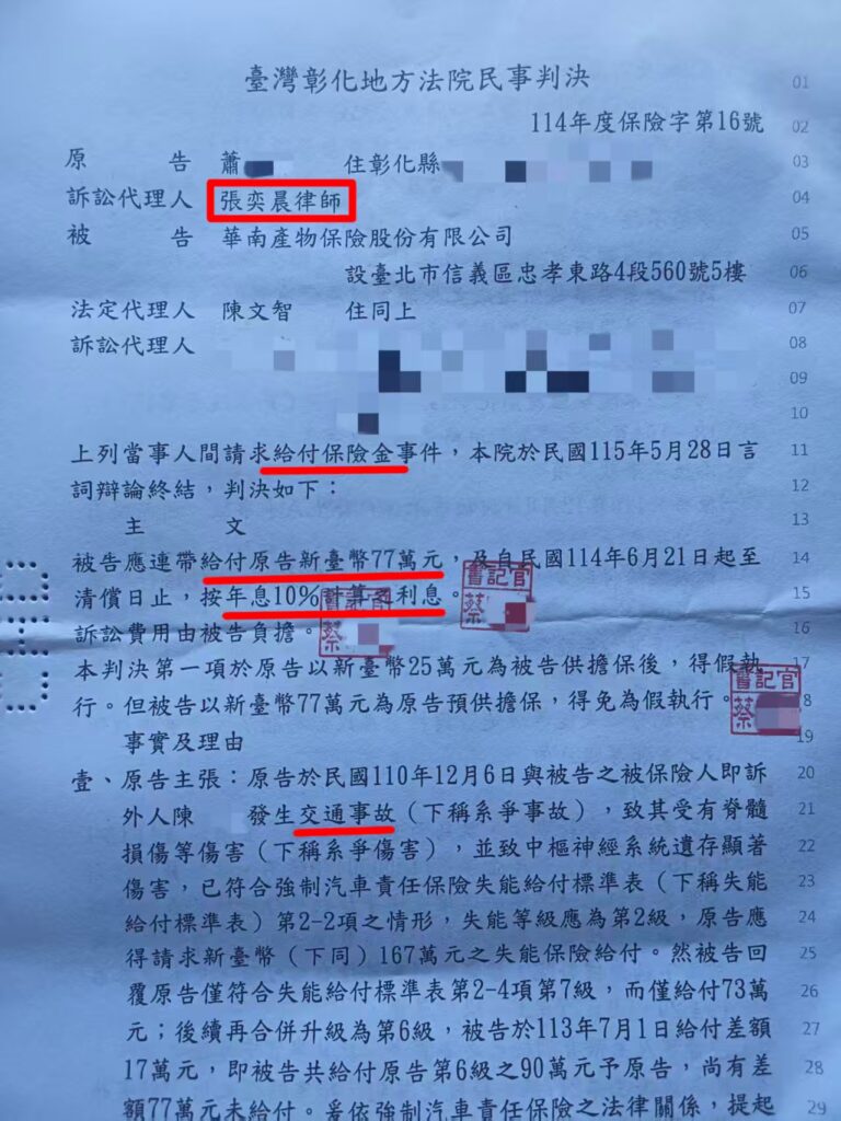 車禍失能竟賴給帕金森氏症？張奕晨律師成功討回 77 萬！