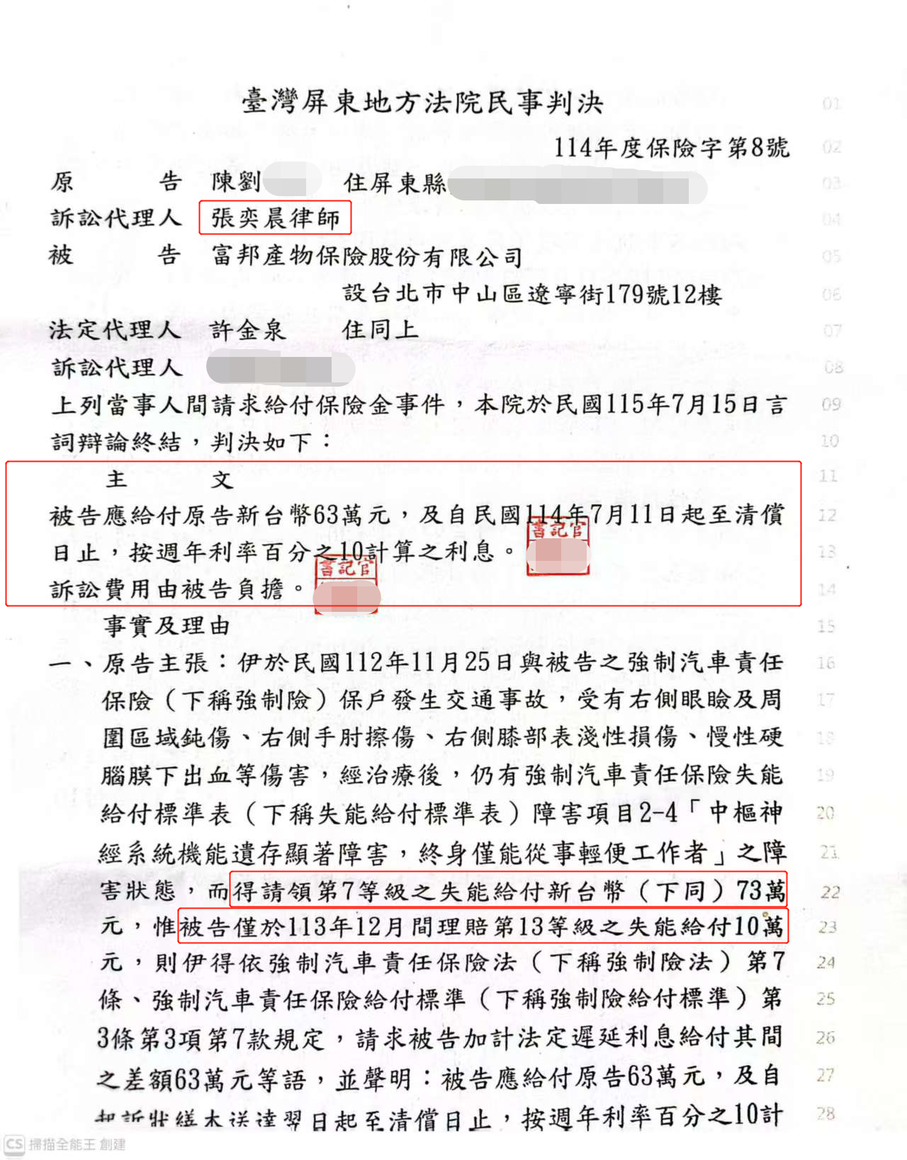 車禍腦出血保險拒賠？醫療鑑定反擊，成功討回 63 萬與 10% 利息